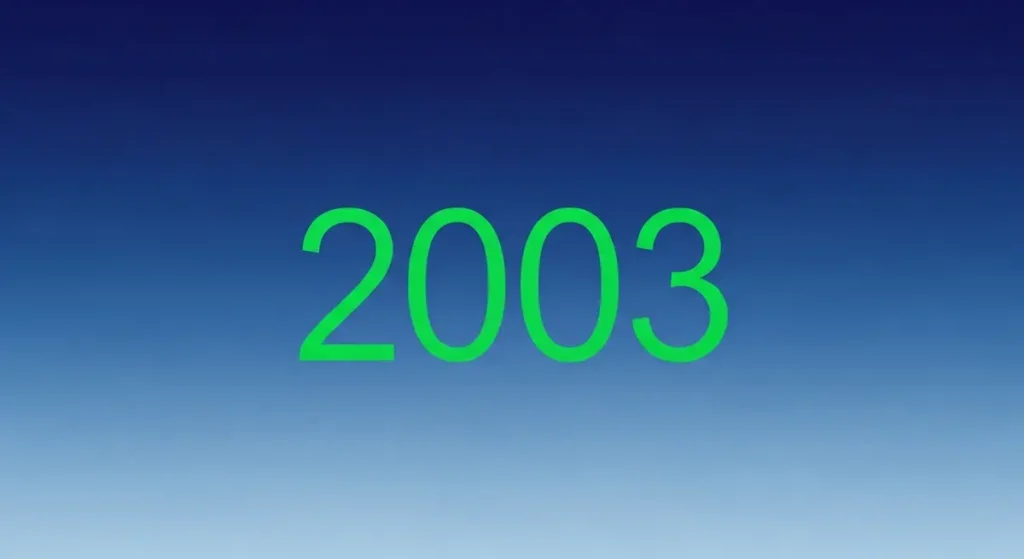 Quem nasceu em 2003 tem quantos anos em 2025