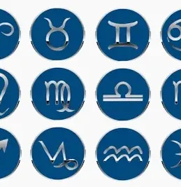 Projeção astrológica diária para todos os signos – Horóscopo Sideral