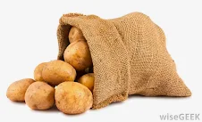 Sonhar com batata: Interpretação