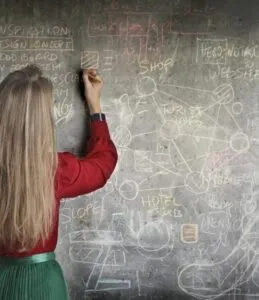 Aprimore a rotina da sua equipe com quadro de vidro e abordagens ágeis.